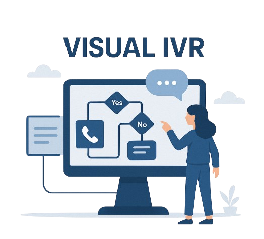 Visual IVR Designer Interface